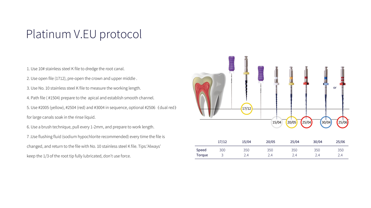 Endo Rotary Files - Platinum V.EU